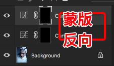 后期修图中常见的修图手法(中性灰、双曲线、柔光层等等) 后期修图中常见的修图手法(中性灰、双曲线、柔光层等等)