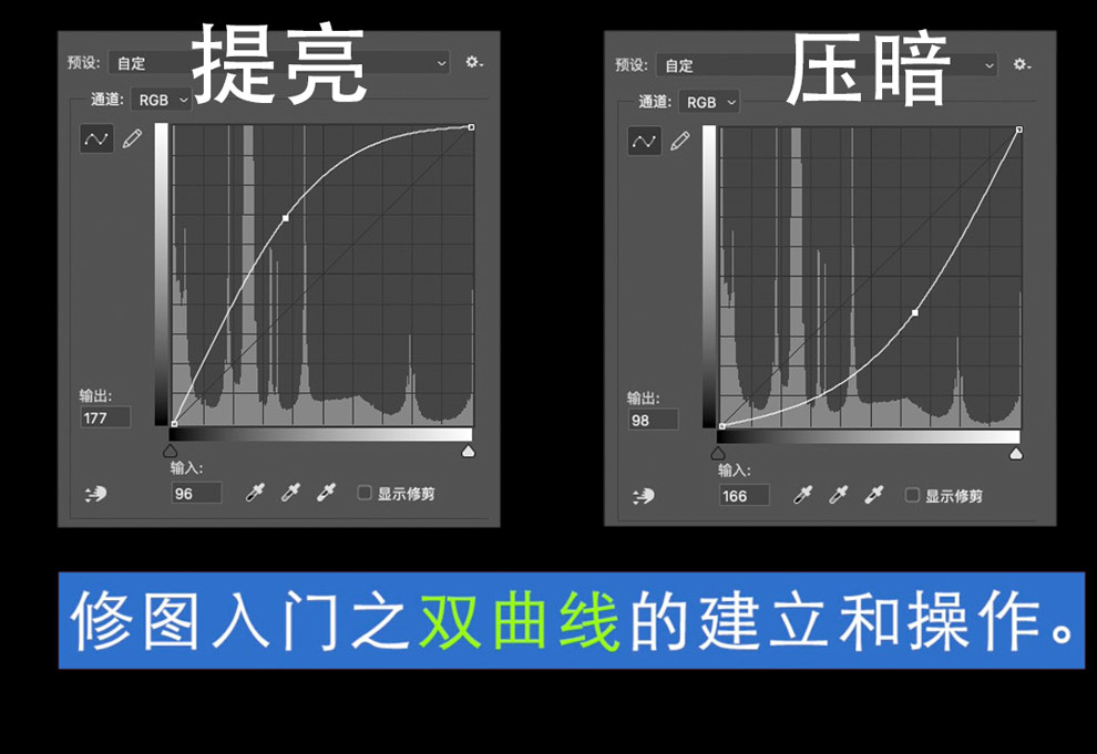 商业人像修图必学基础知识 双曲线的创建和操作 商业人像修图必学基础知识 双曲线的创建和操作